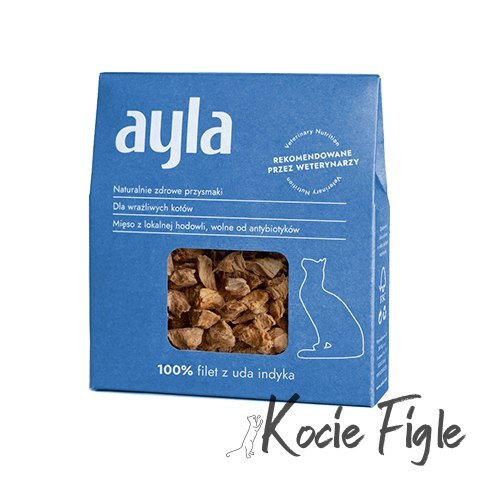 AYLA - Filet z uda indyka 28g